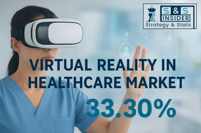 Virtual Reality is Redefining the Future of Healthcare