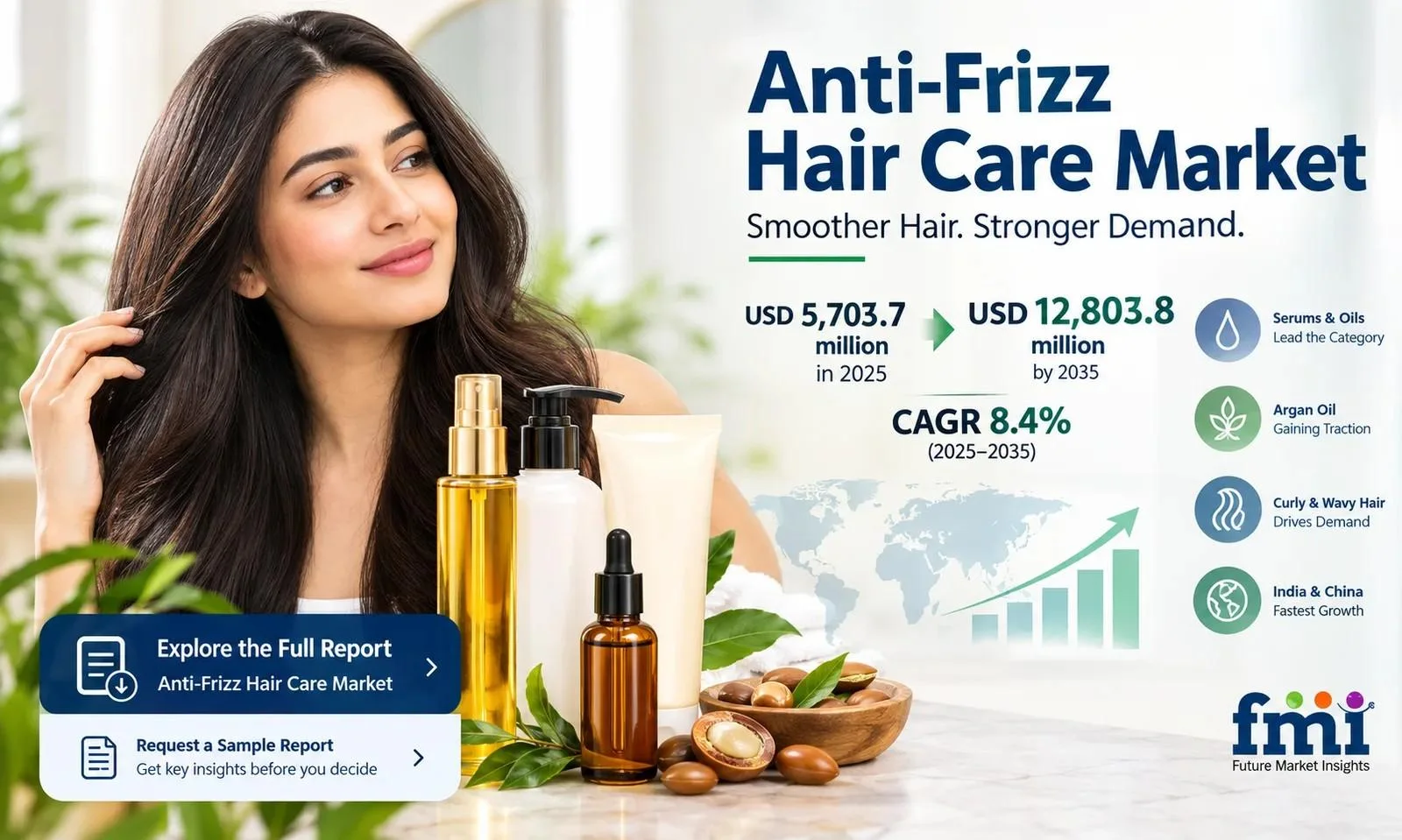 Anti-Frizz Hair Care Market Set to Reach USD 12.8 Billion by 2035 as Consumers Look for Smoother Hair and Smarter Formulations
