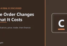 The Order a Car Deal Is Discussed in Changes Its Cost
